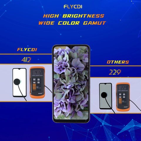 Дисплей FLYCDI для Vivo U1, Y1S, Y90, Y91, Y91c, Y91i (1816), Y93, Y93 lite, Y95, черный, без рамки, BV062WFM-L003900 R2.2 Превью 2