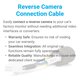 Toyota Aygo Citroen C1 Peugeot 108 Reverse Camera Kit With 8 Pin Cable Wire Harness Preview 4