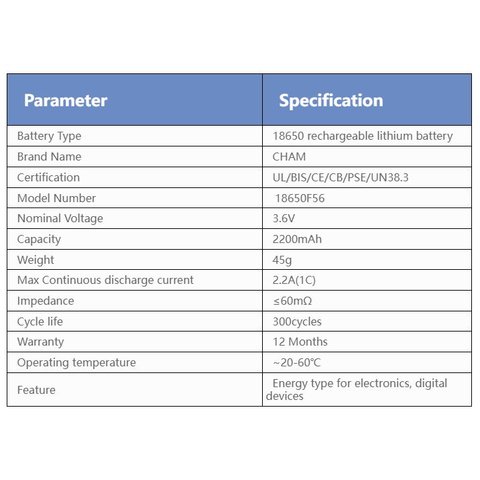 Аккумулятор 18650 Cham 18650F56, 2200 мАч, 3,7 В, Li-ion, 44,5-49,5 мΩ, 2.2A (1C) Превью 1